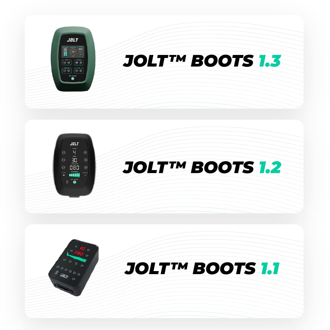 Mains Charger - JOLT™ Boots