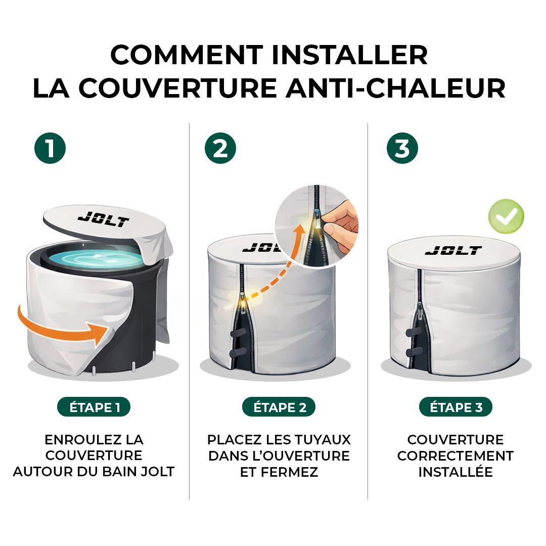 Housse anti-chaleur pour JOLT Ice Bath