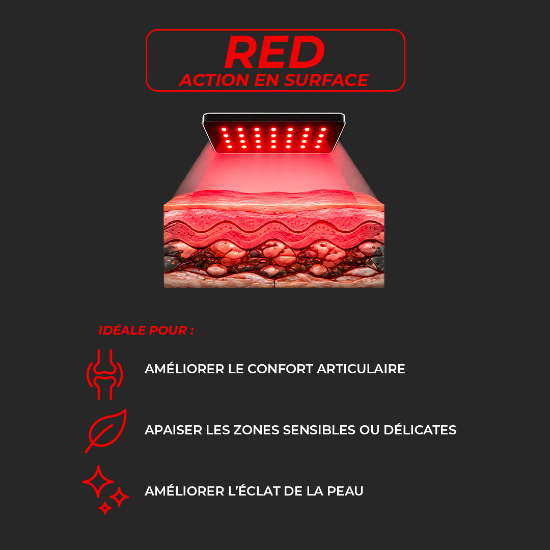 RED LIGHT THERAPY 40 LIGHTS