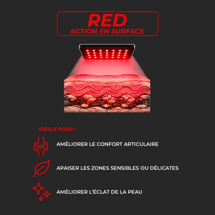 RED LIGHT Pro 108 LED