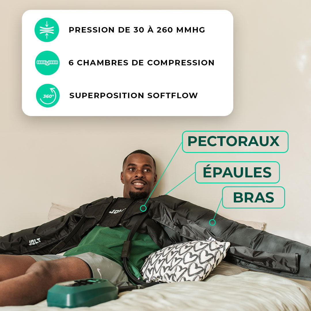JOLT™ Wings Duo - Manchon de pressothérapie (bras, épaules, pectoraux)