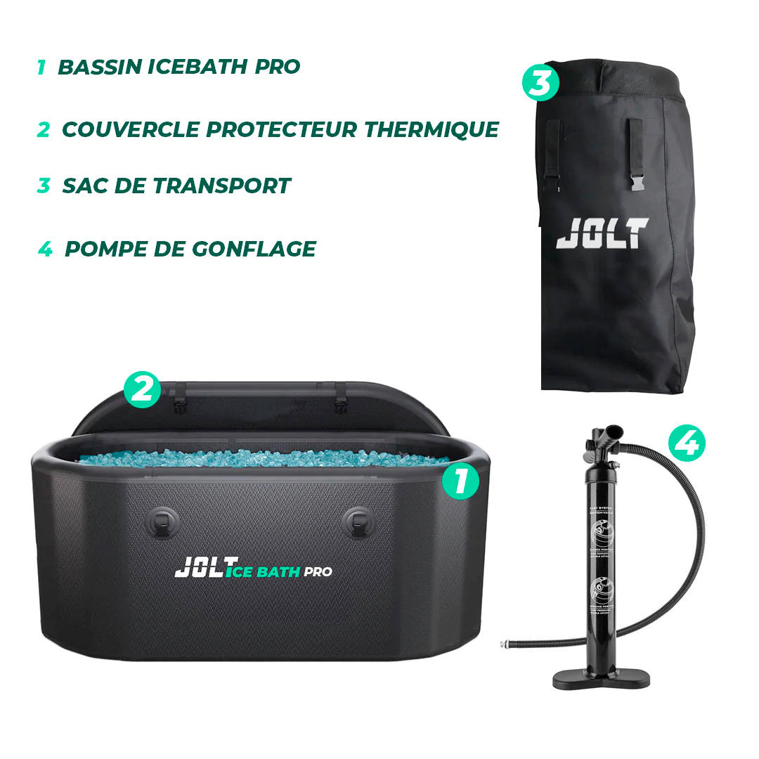 JOLT Ice Bath Profesional Dúo
