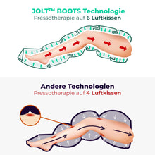 Charger l'image dans la galerie, JOLT  Pants + Cryo Pad Offert