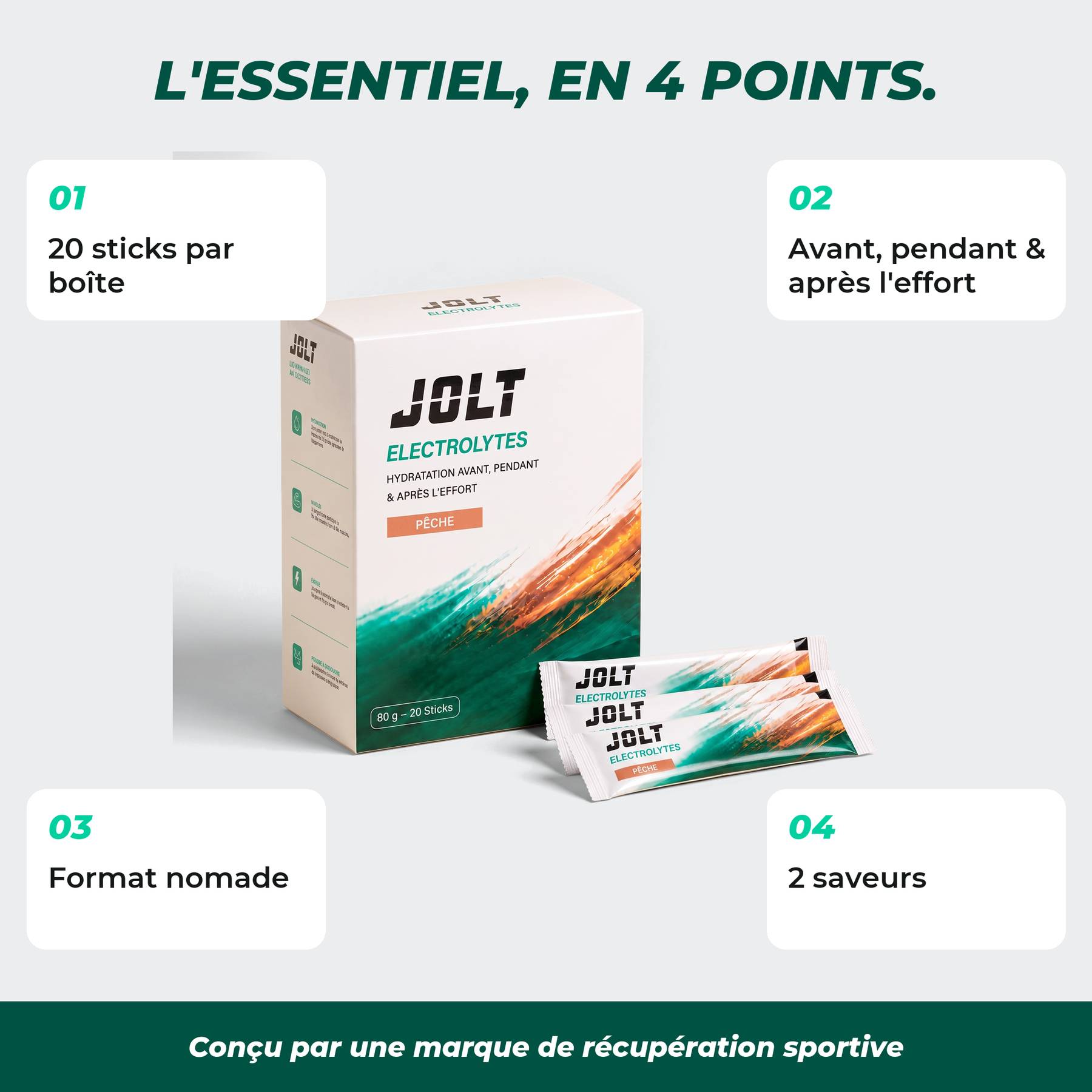 Electrolytes Pêche | 20 sticks