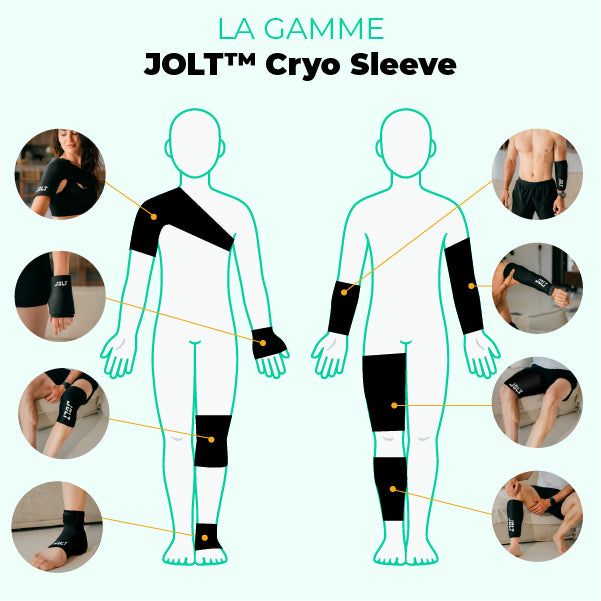 JOLT Cryo Sleeve - Bras entier