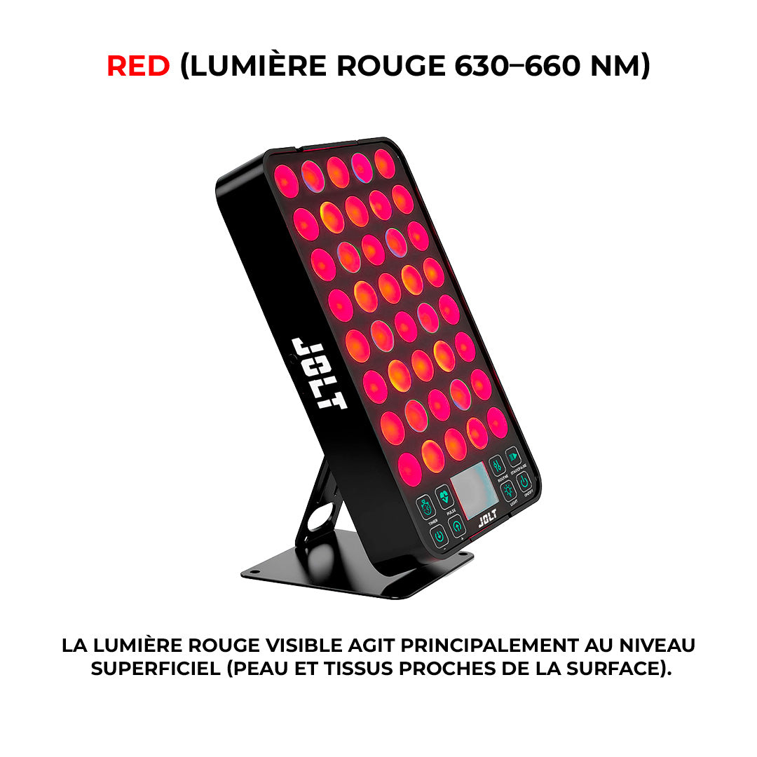 RED LIGHT THERAPY 40 LIGHTS