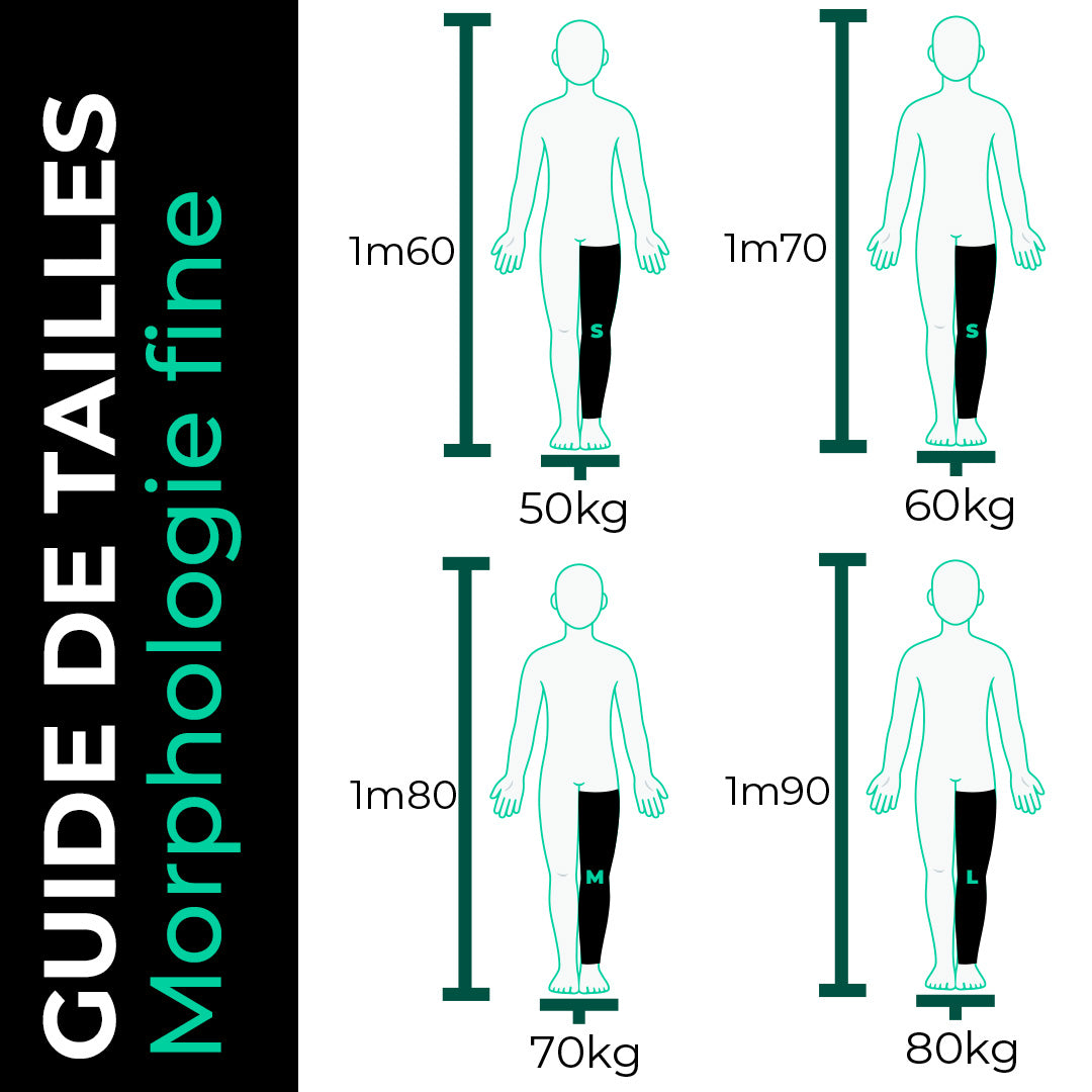 JOLT Cryo Sleeve - Jambe longue