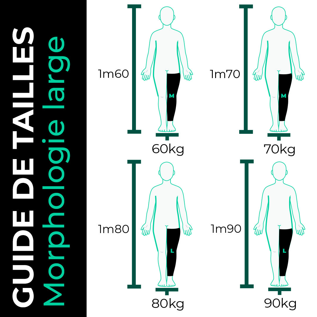 JOLT Cryo Sleeve - Jambe longue