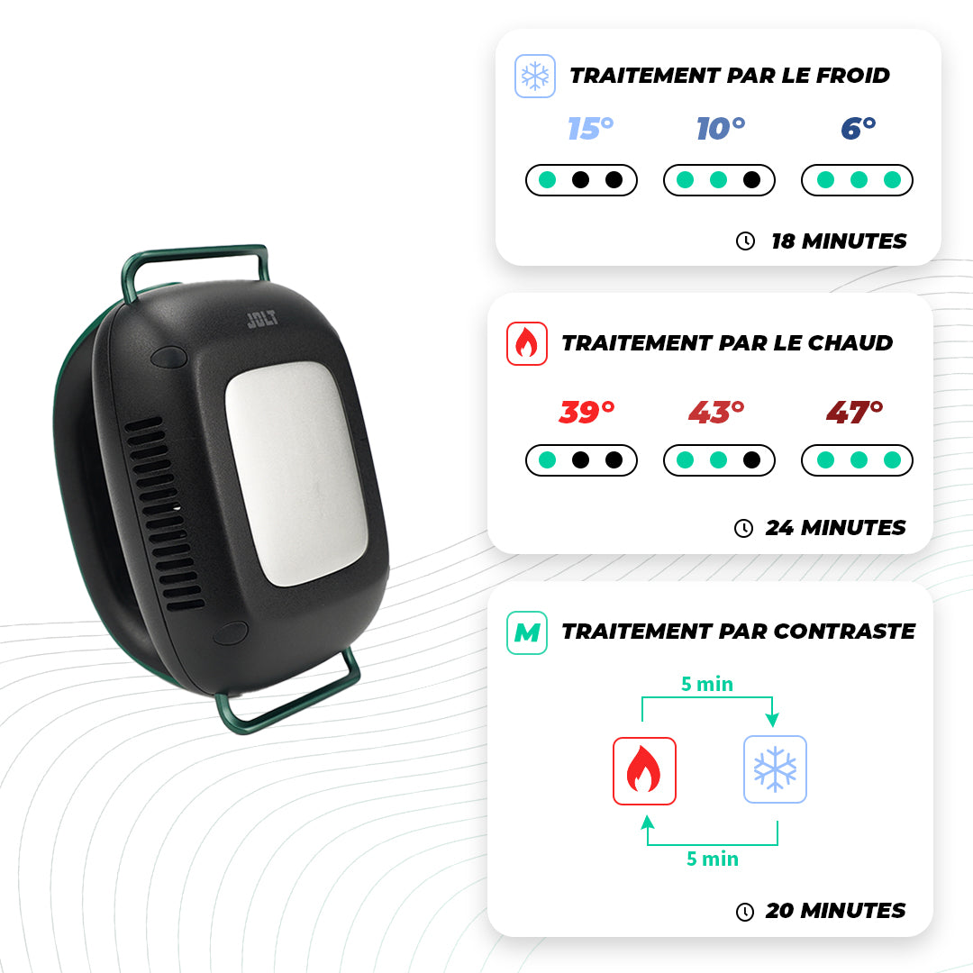 JOLT™ Thermo Pad