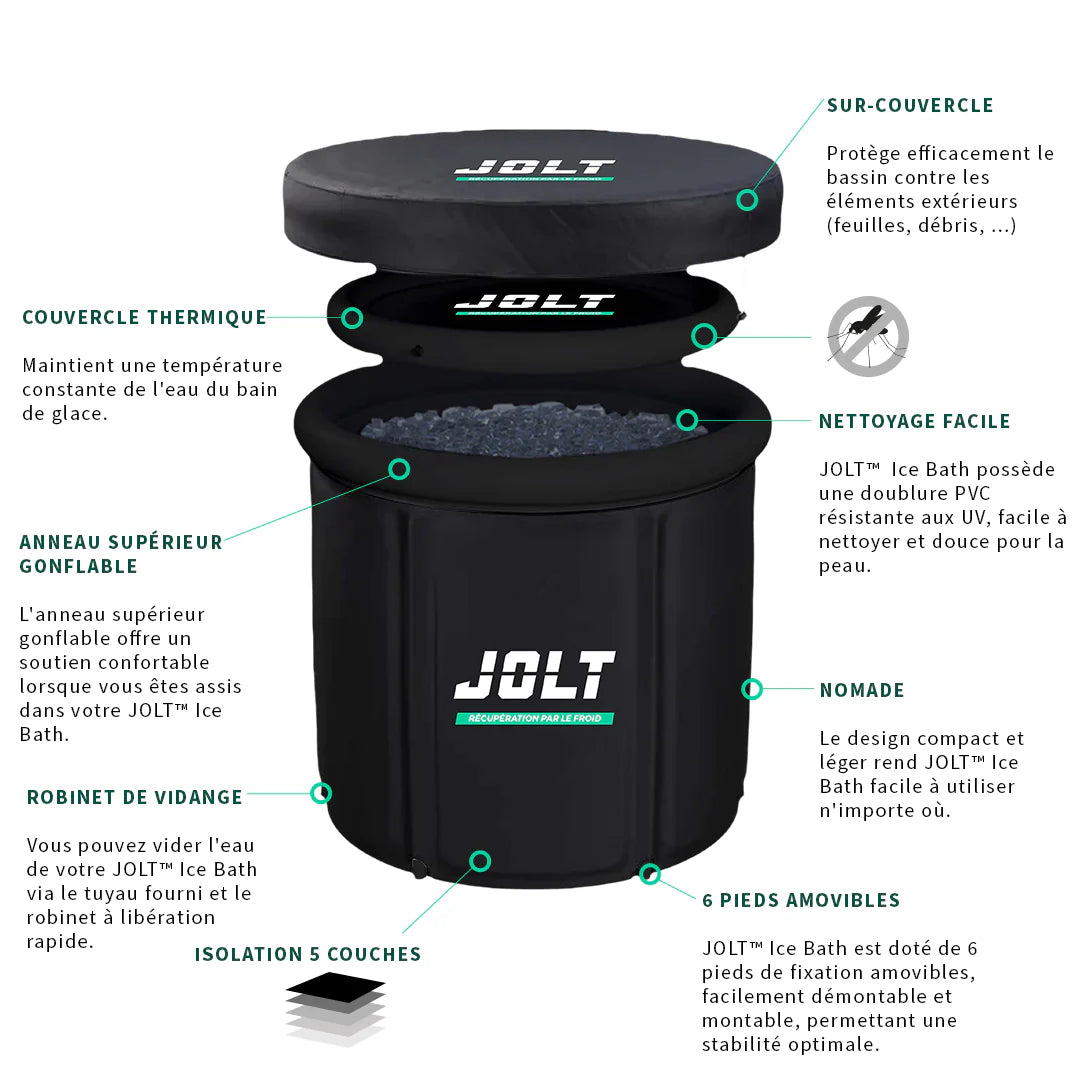1 JOLT™ Sauna acheté = JOLT™ Ice Bath offert